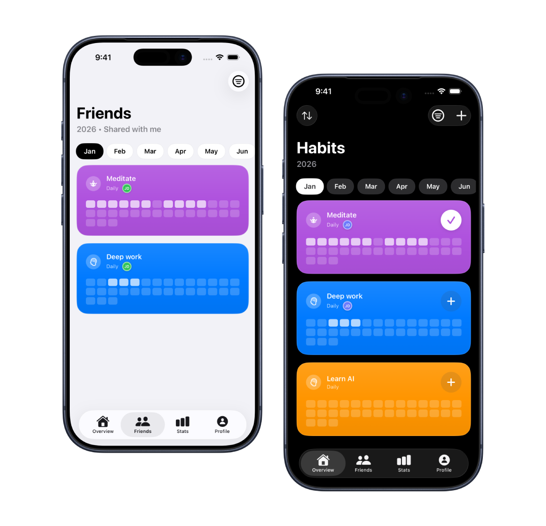 Share Habits with Friends